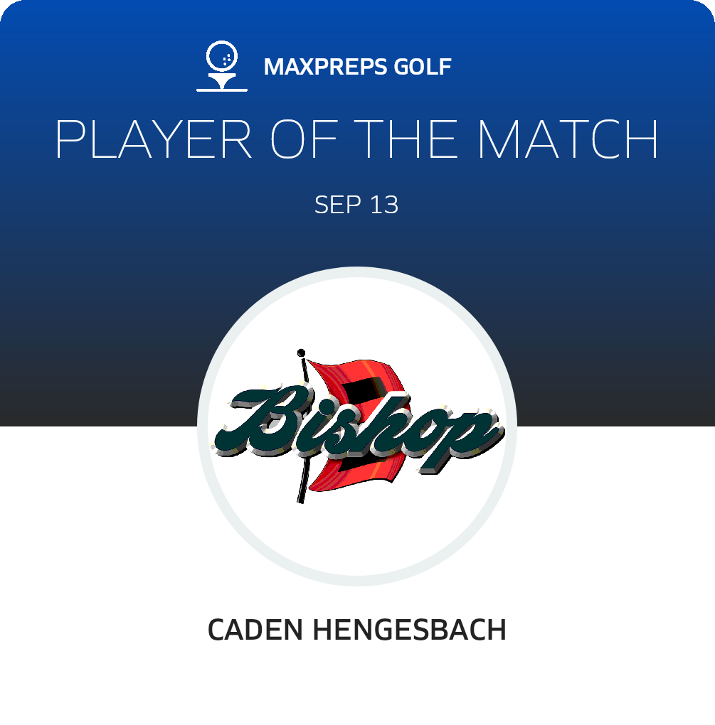 Player of the Match