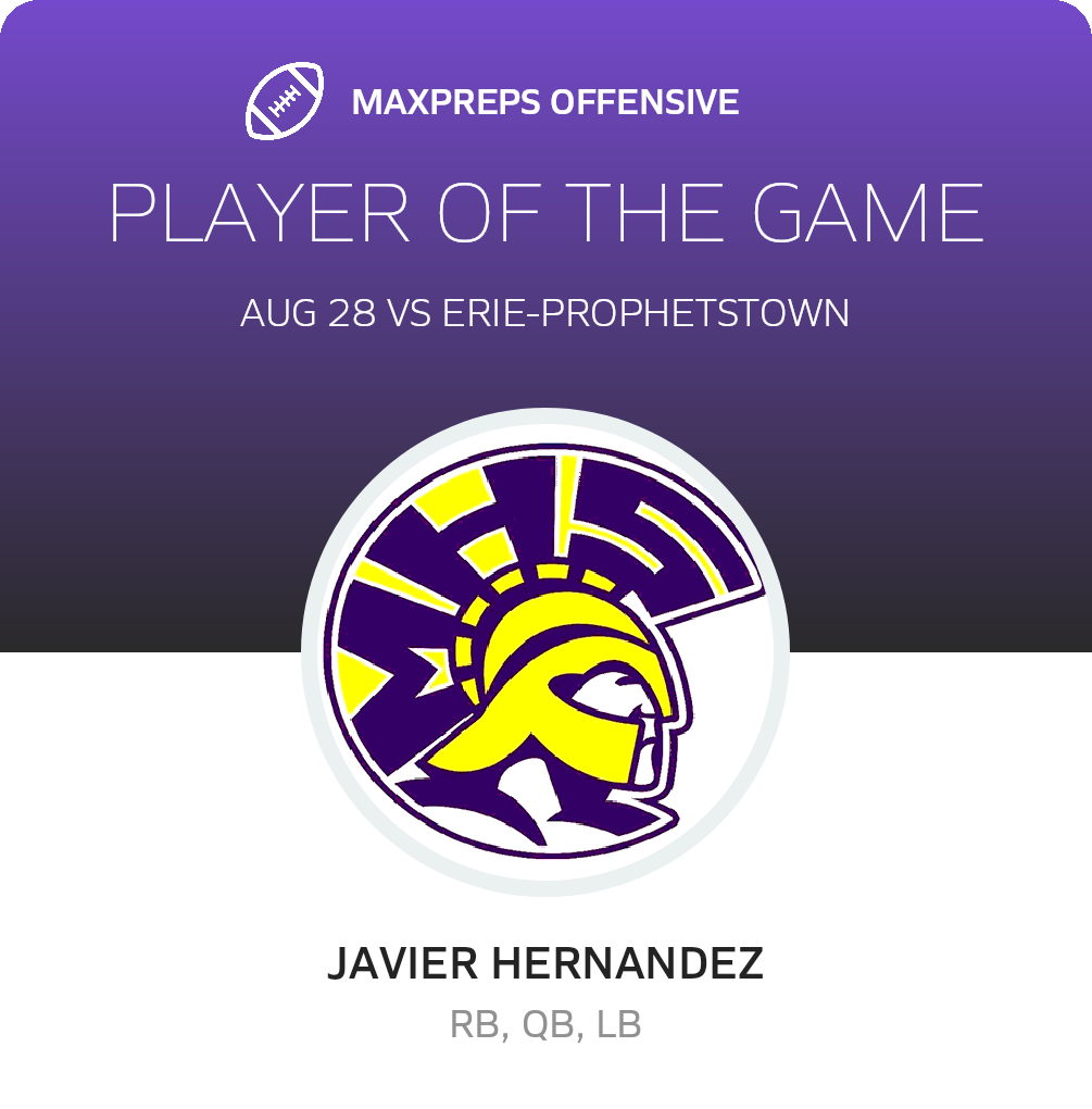 Players of the Game