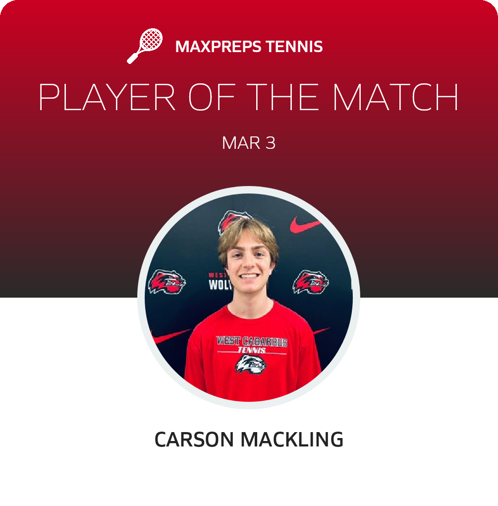 Player of the Match