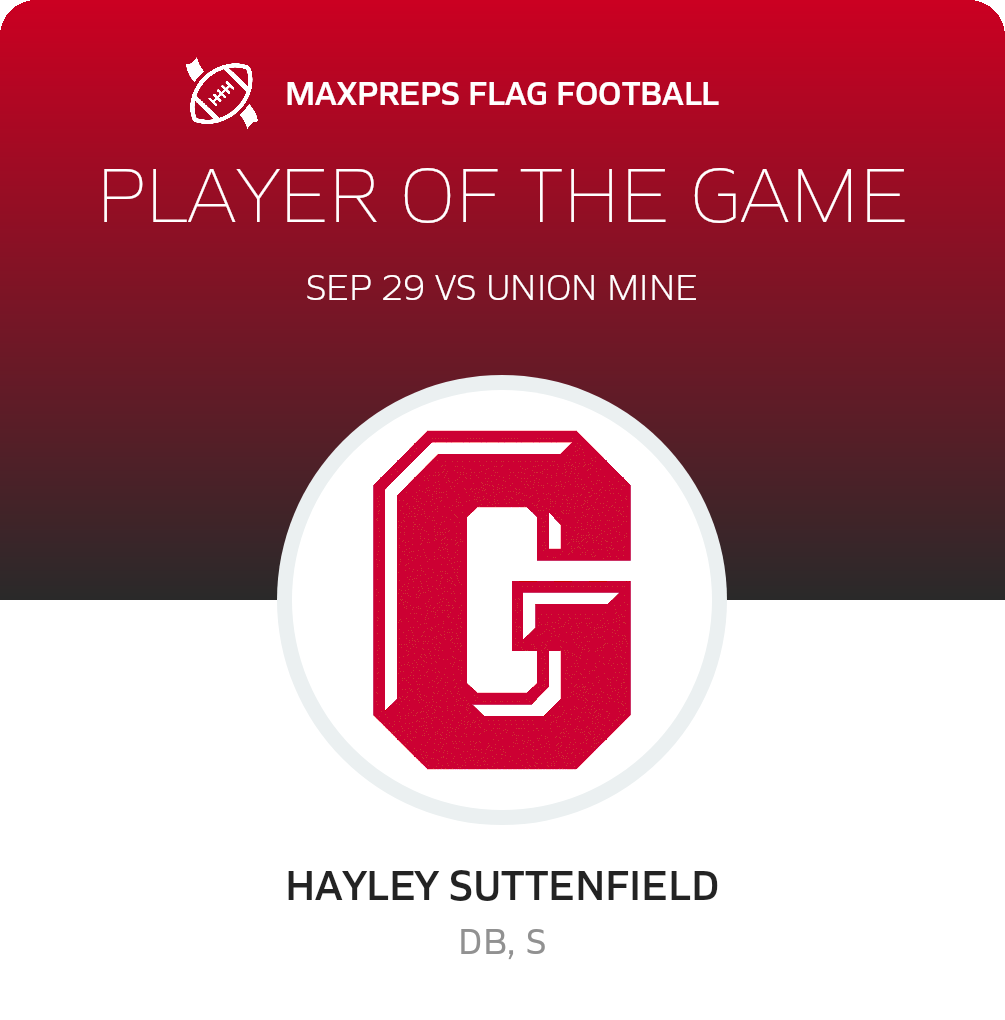 Player of the Game