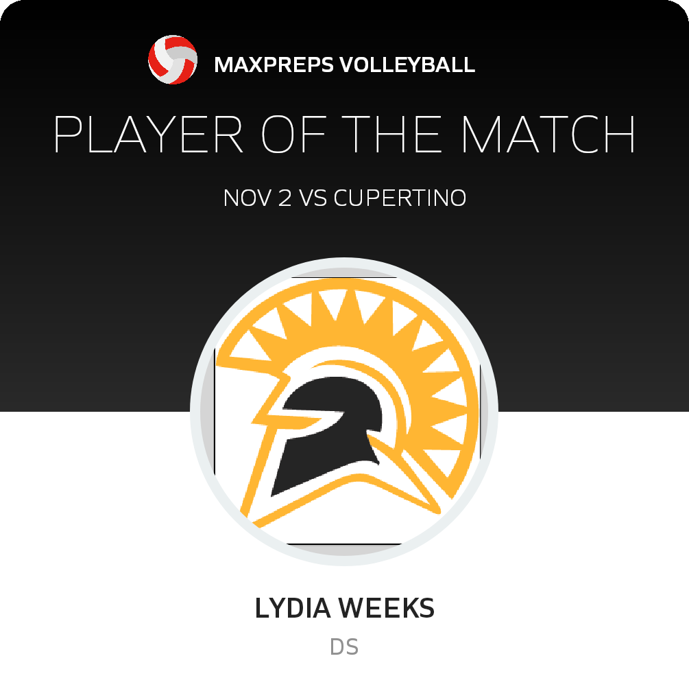 #1 Lydia Weeks Player of the Game badge