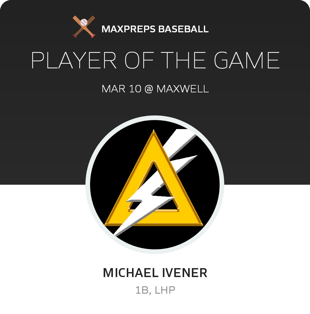 #14 Michael Ivener Player of the Game badge
