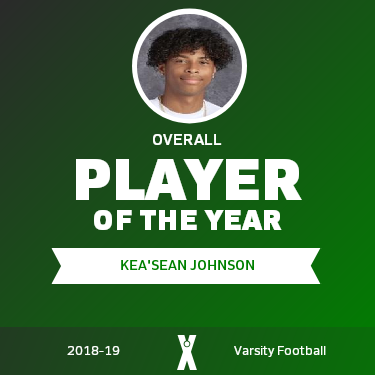 Player of the Year