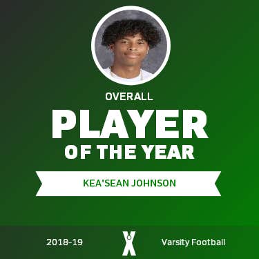 Player of the Year