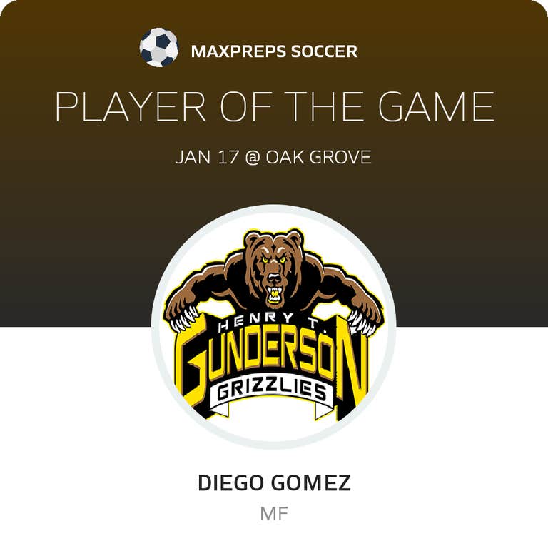 Player of the Game