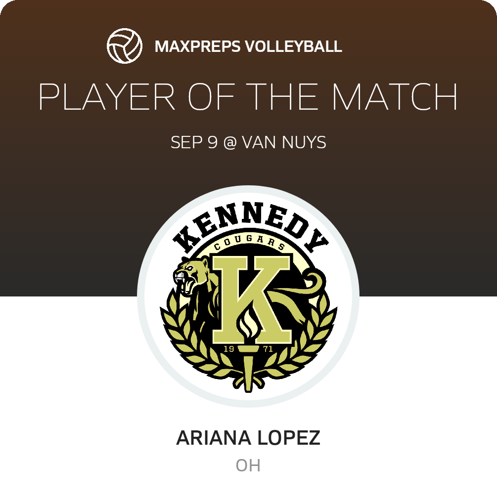 Player of the Match