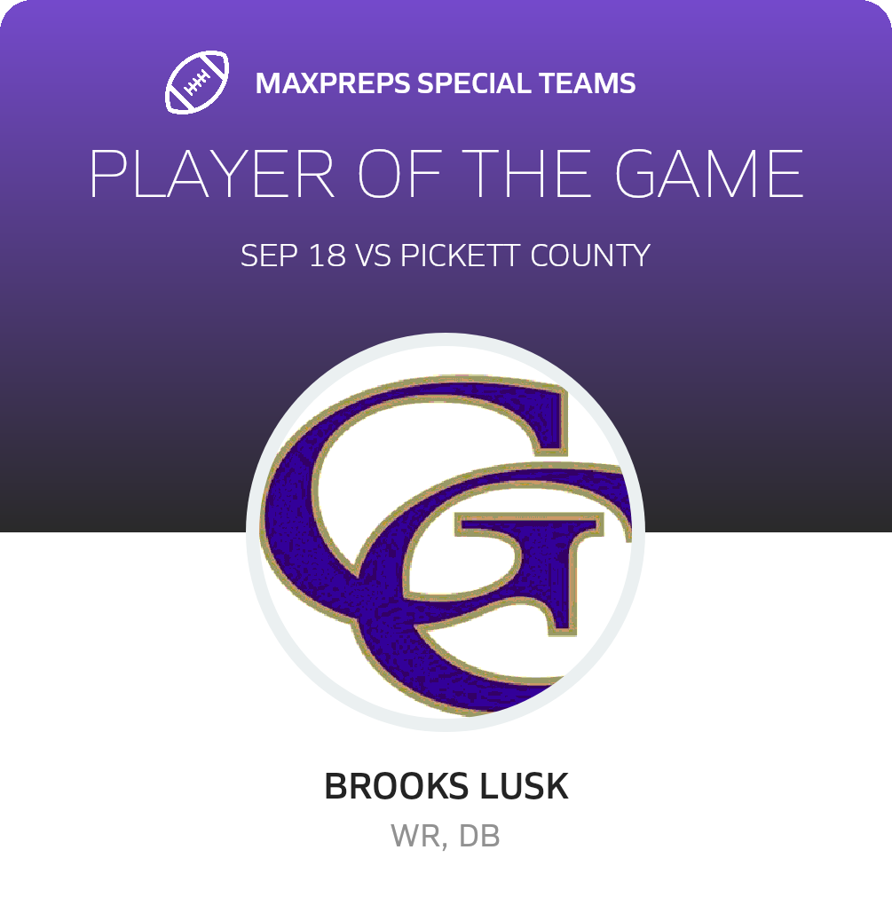 Players of the Game