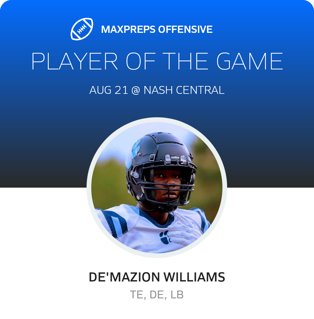 Players of the Game