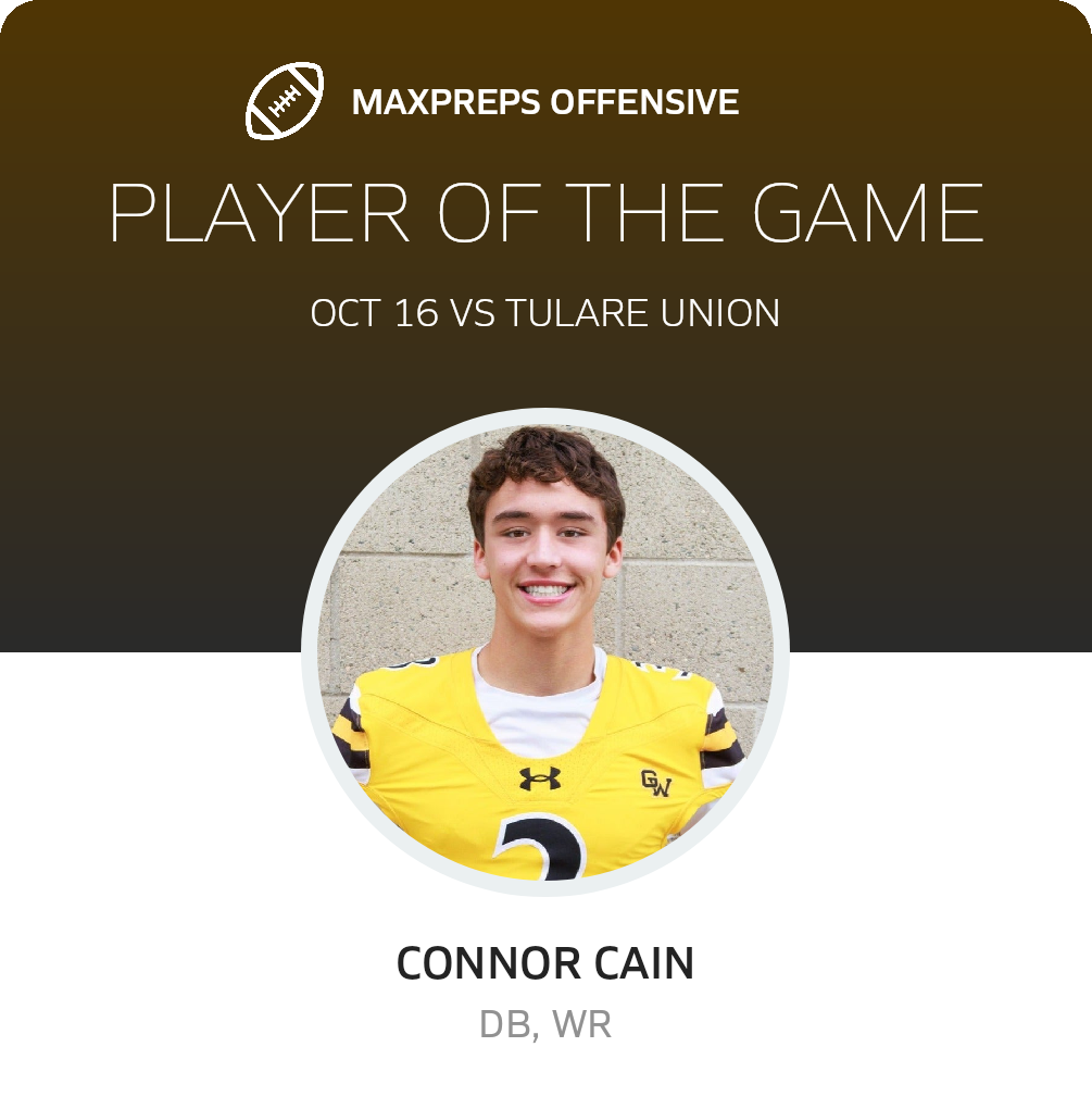 Players of the Game