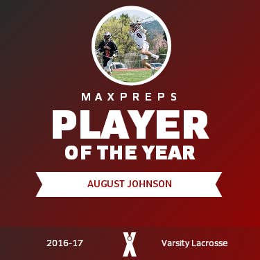 Player of the Year