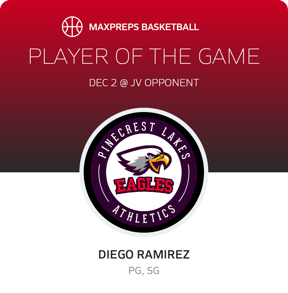 Player of the Game