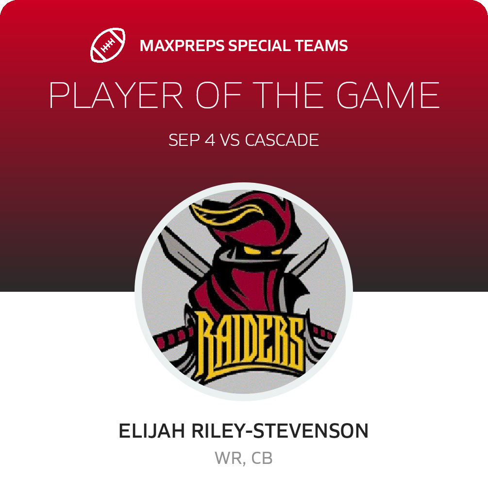 Players of the Game
