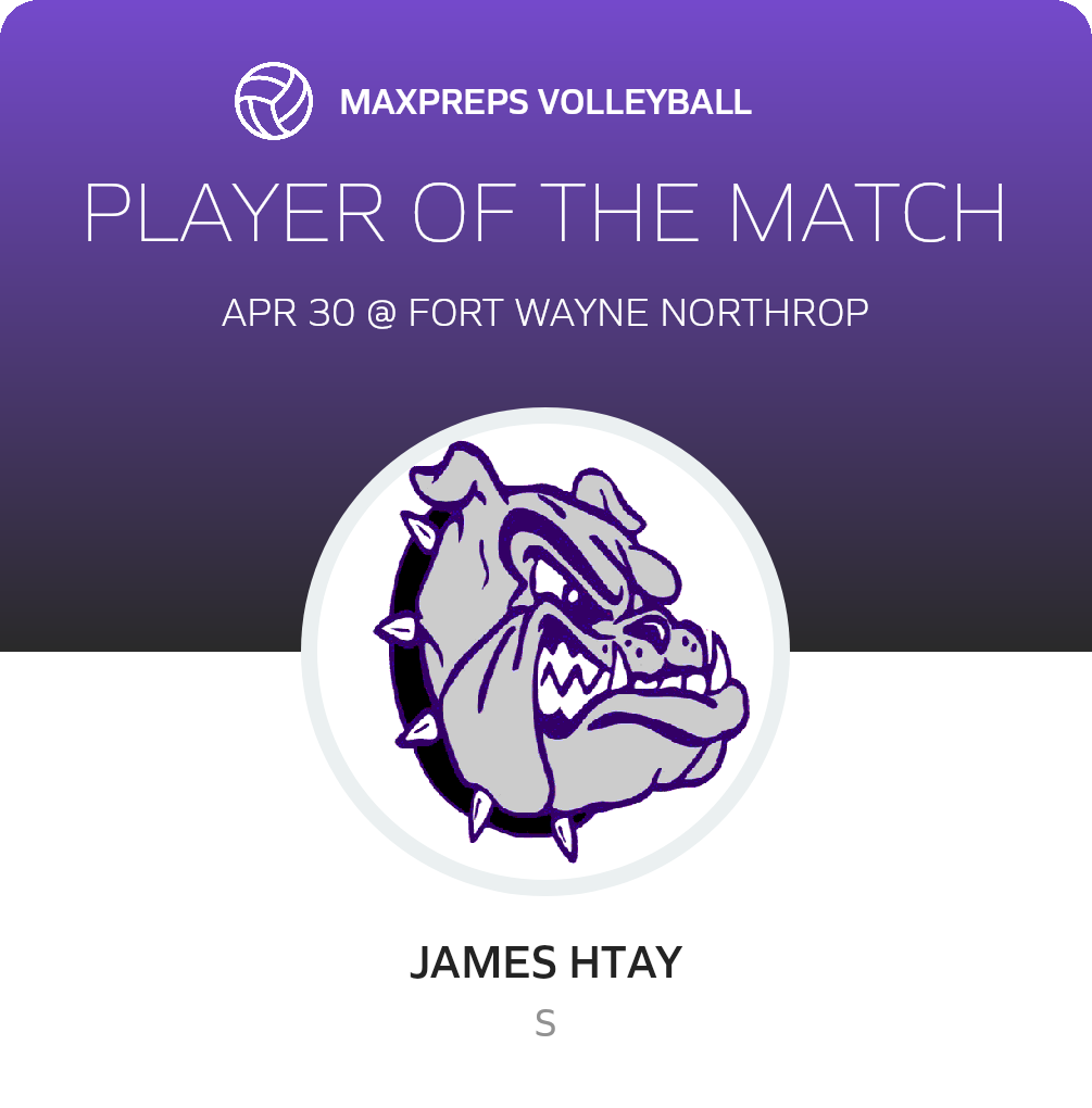 #6 James Htay Player of the Game badge