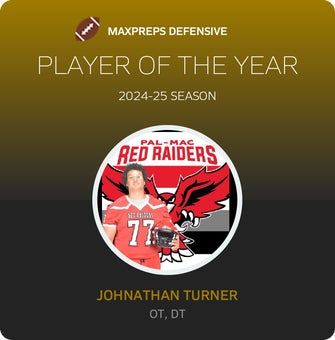 Players of the Year