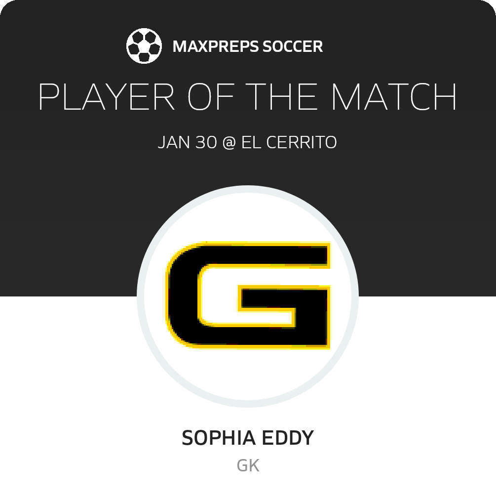Player of the Match