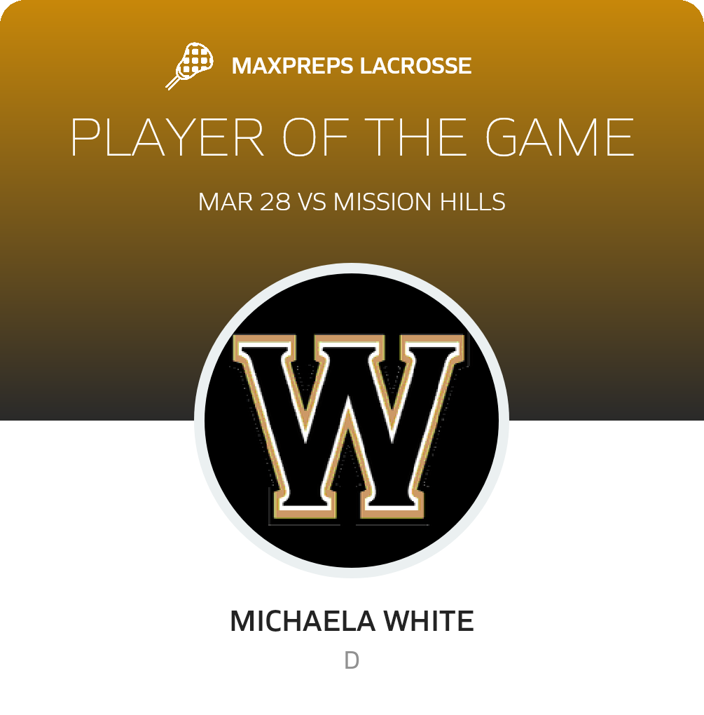Player of the Game