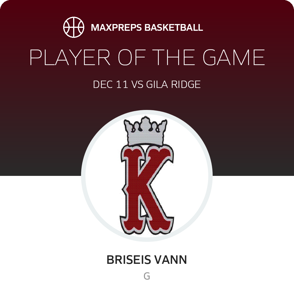 Player of the Game