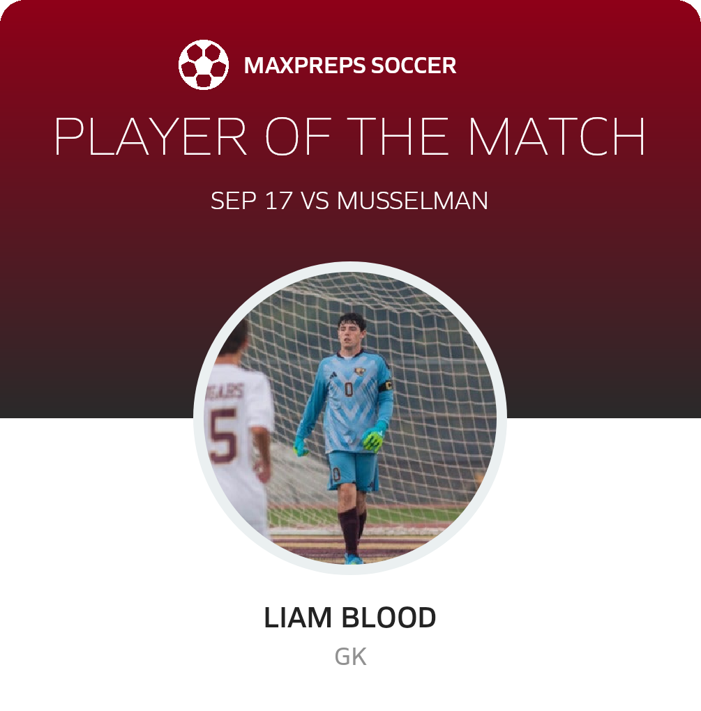 Player of the Match