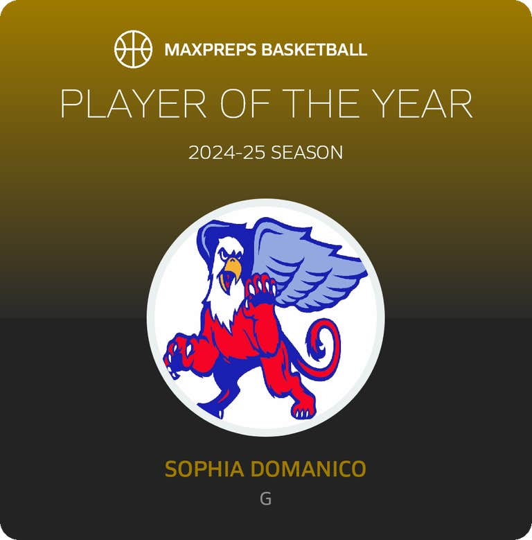 Player of the Year