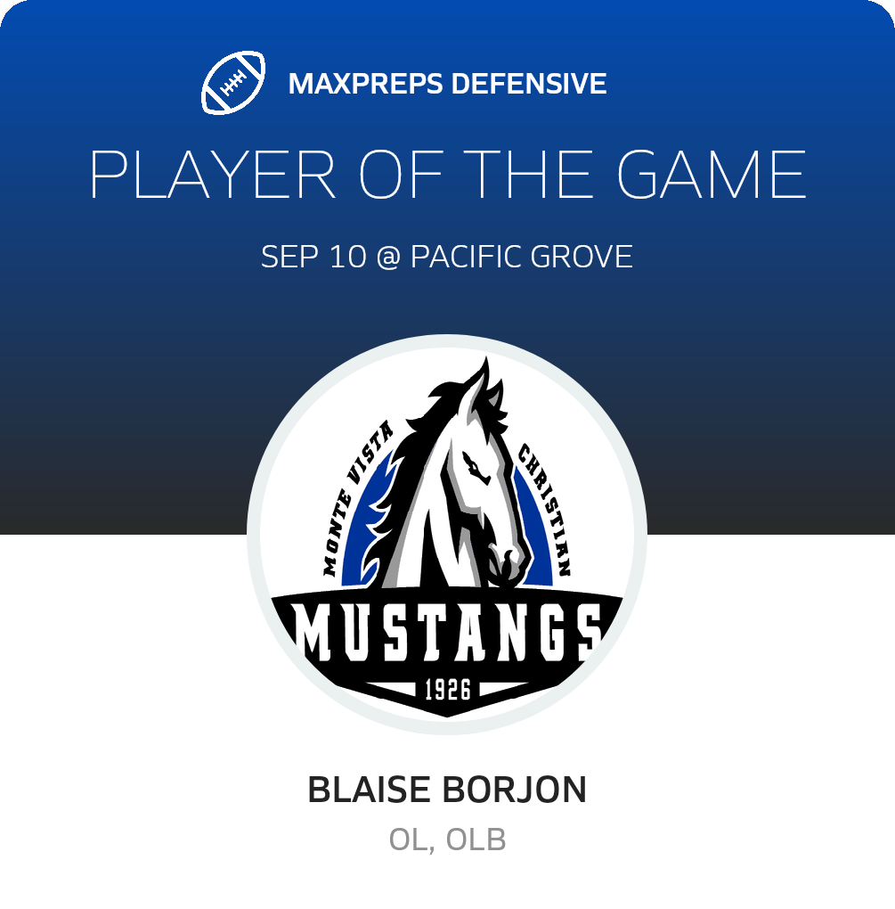 Players of the Game