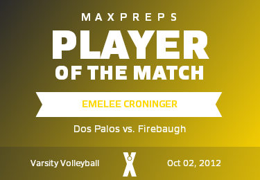 #15 Emelee Croninger Player of the Game badge