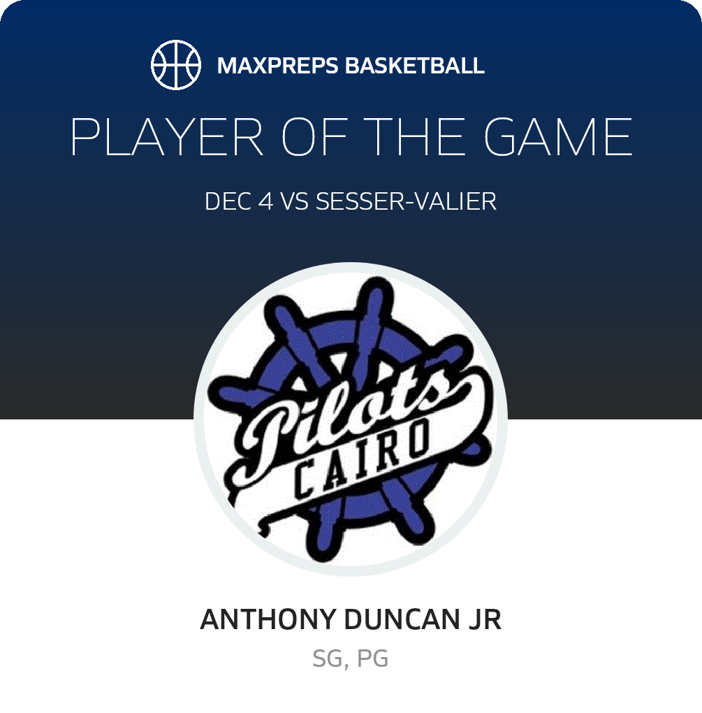 Player of the Game