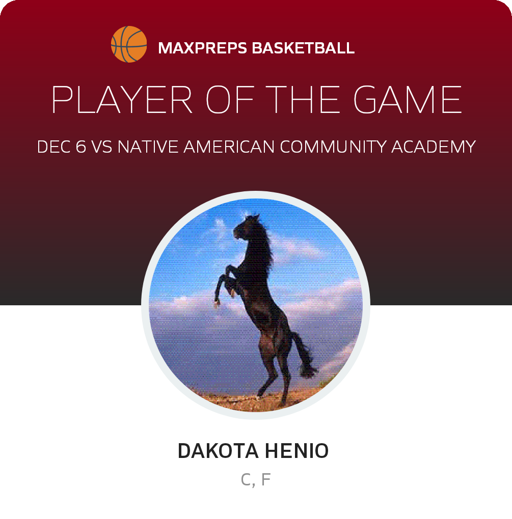 Player of the Game