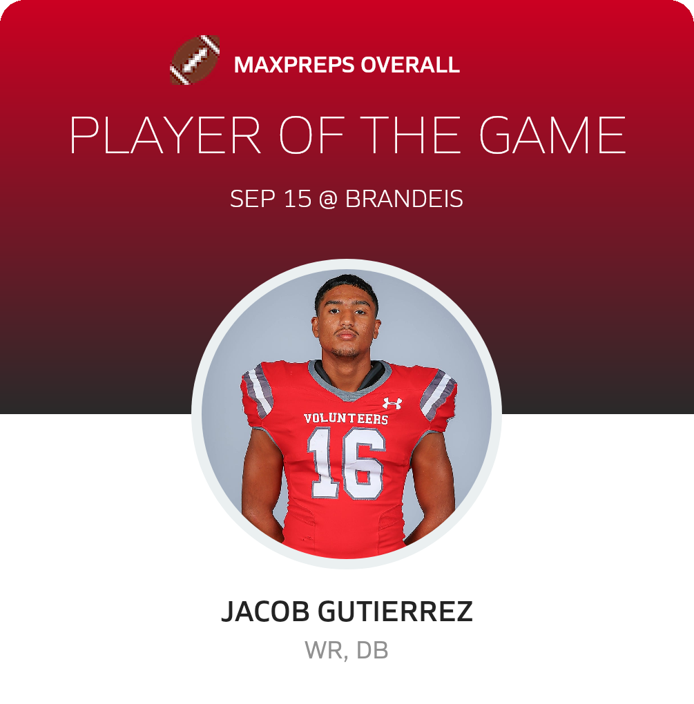 Player of the Game