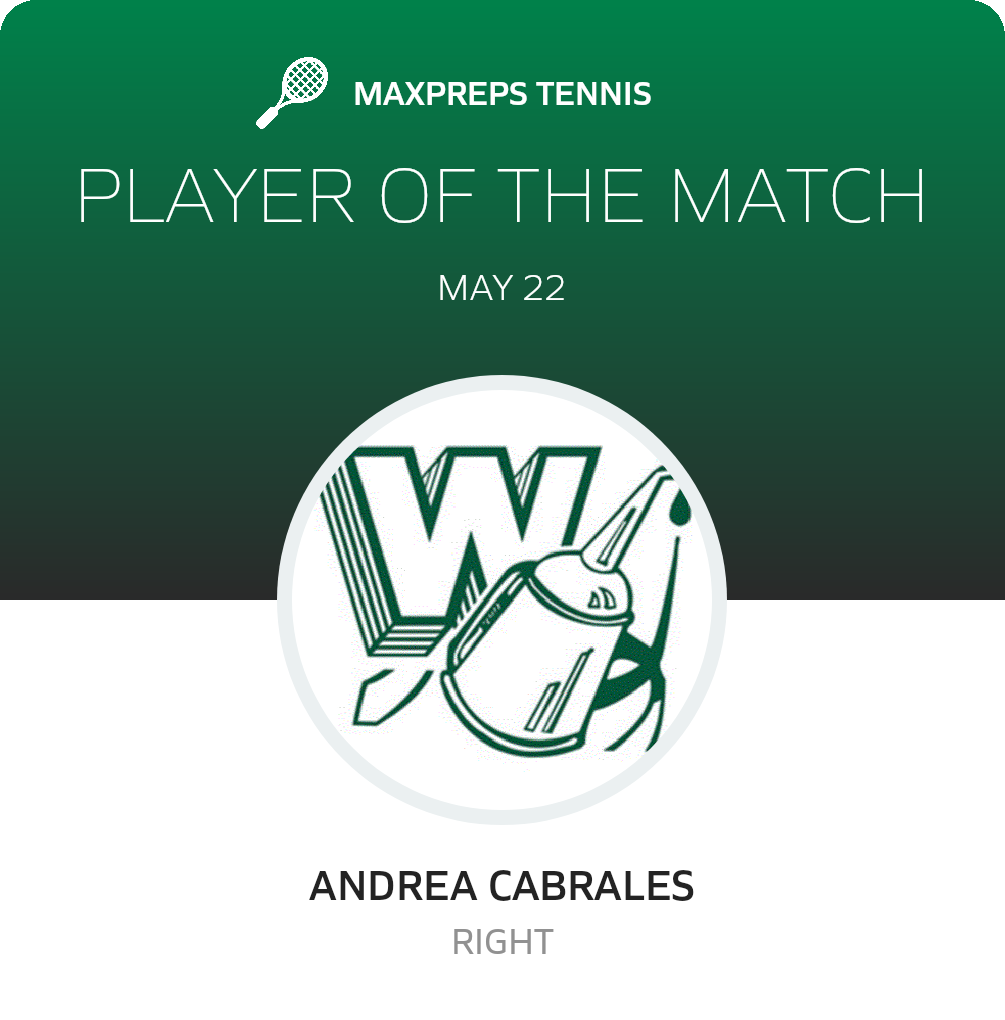 Player of the Match