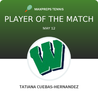 Player of the Match