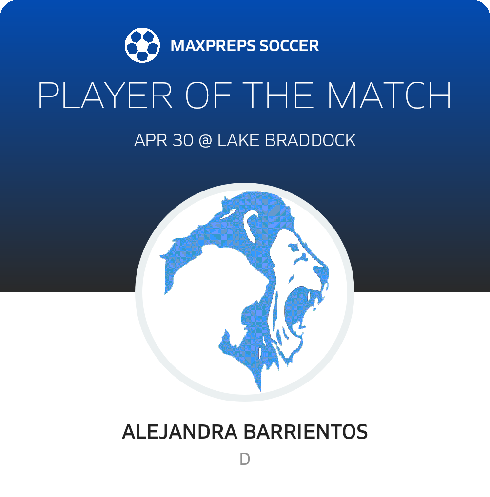 Player of the Match