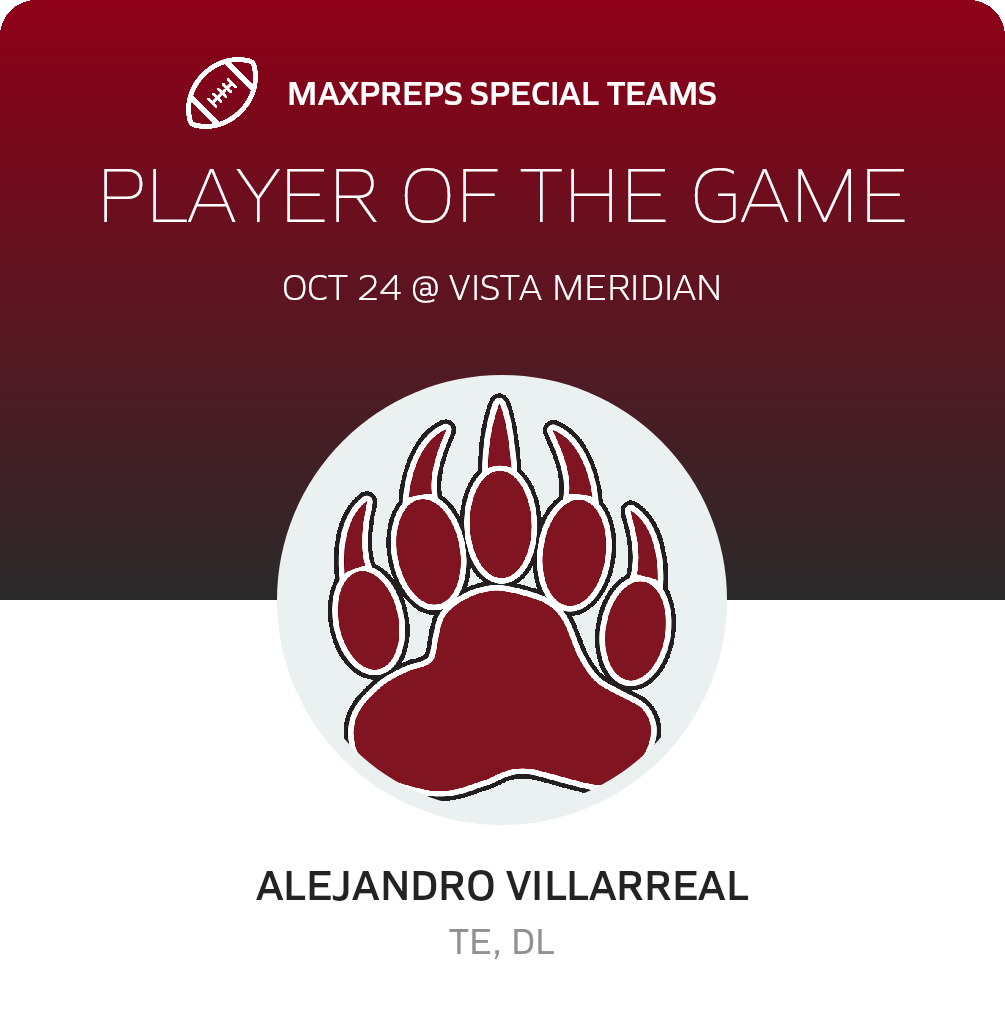 Players of the Game