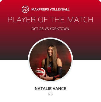 Player of the Match