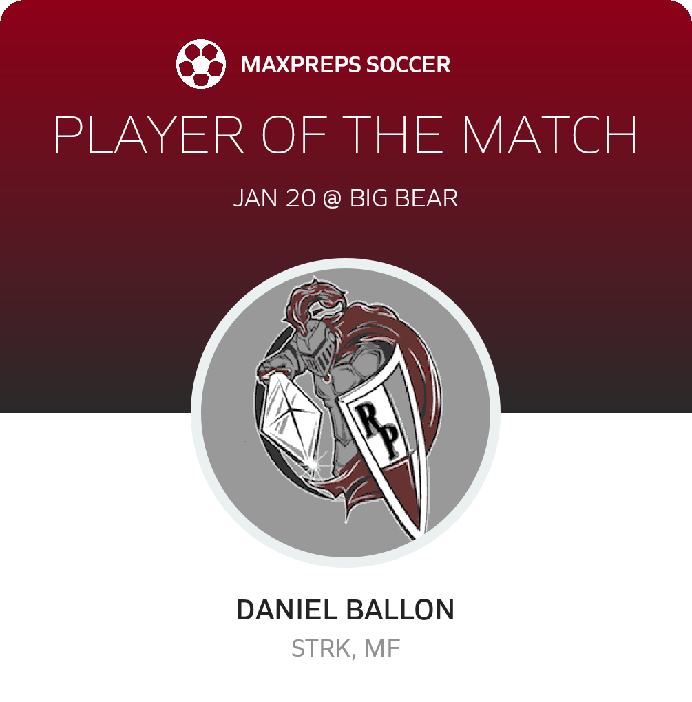 Player of the Match