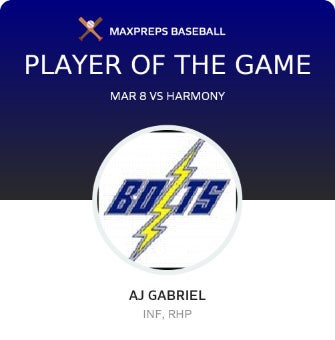 #7 AJ Gabriel Player of the Game badge