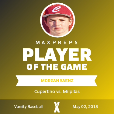 #15 Morgan Saenz Player of the Game badge