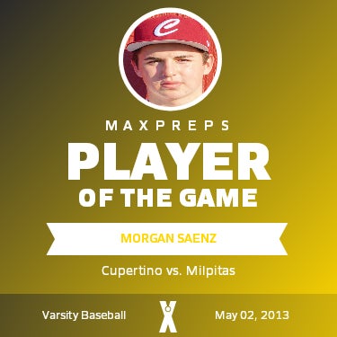 #15 Morgan Saenz Player of the Game badge