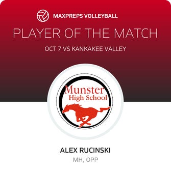 Player of the Match