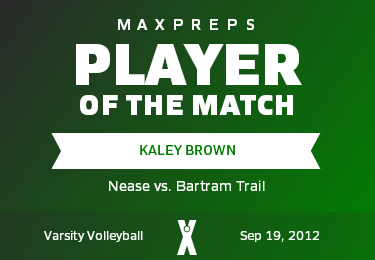 #7 Kaley Brown Player of the Game badge