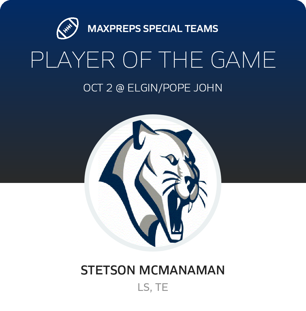 Players of the Game