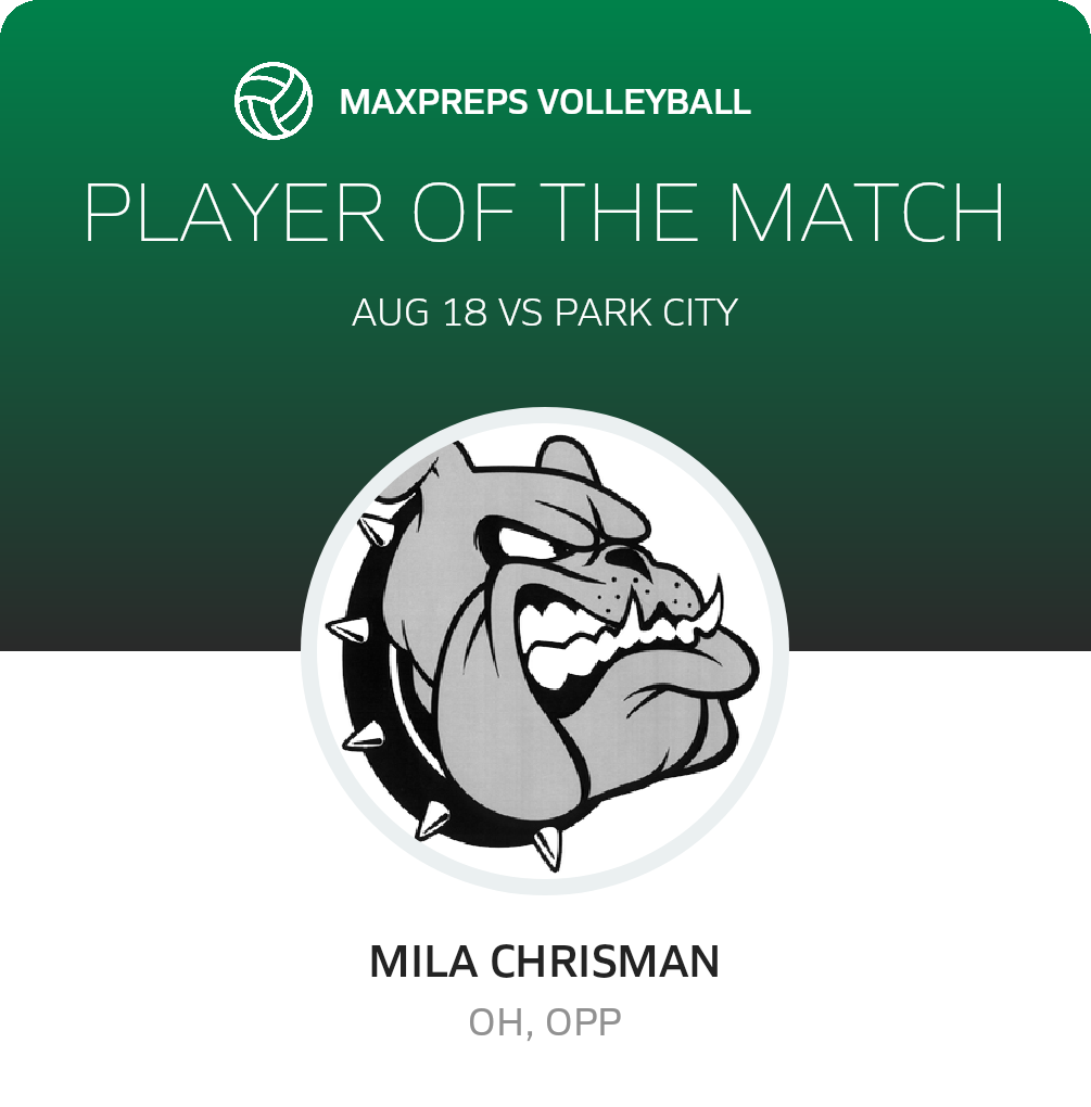 Player of the Match