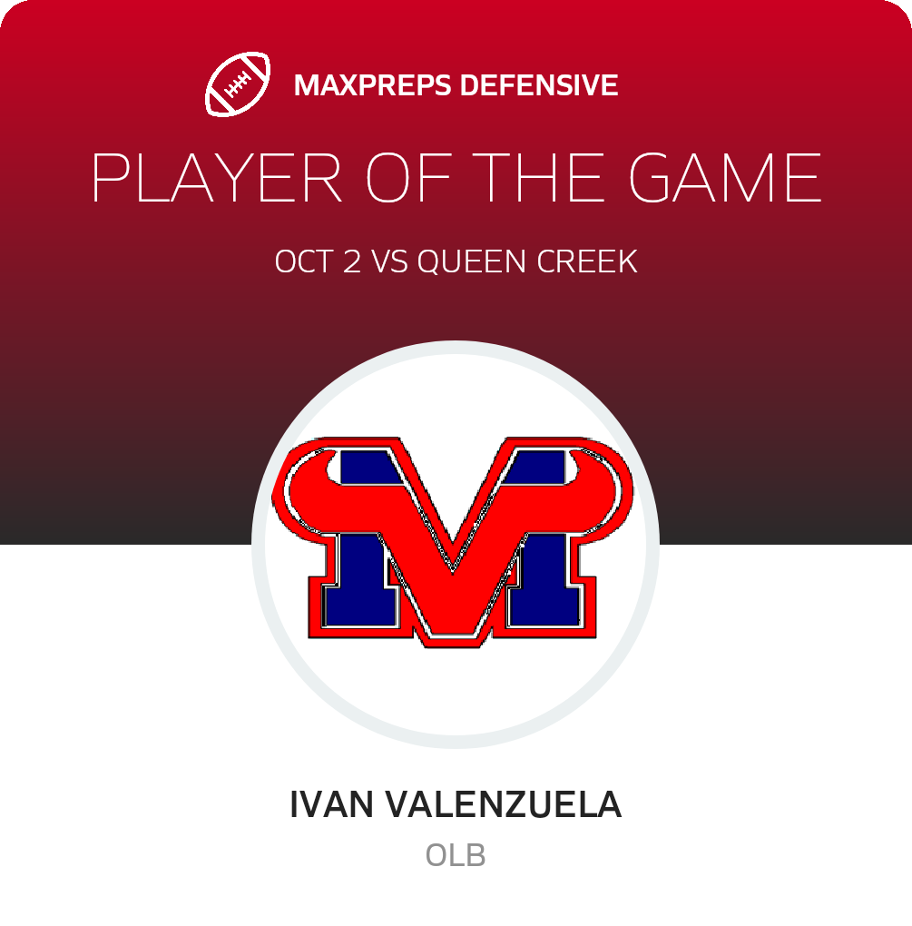 Players of the Game