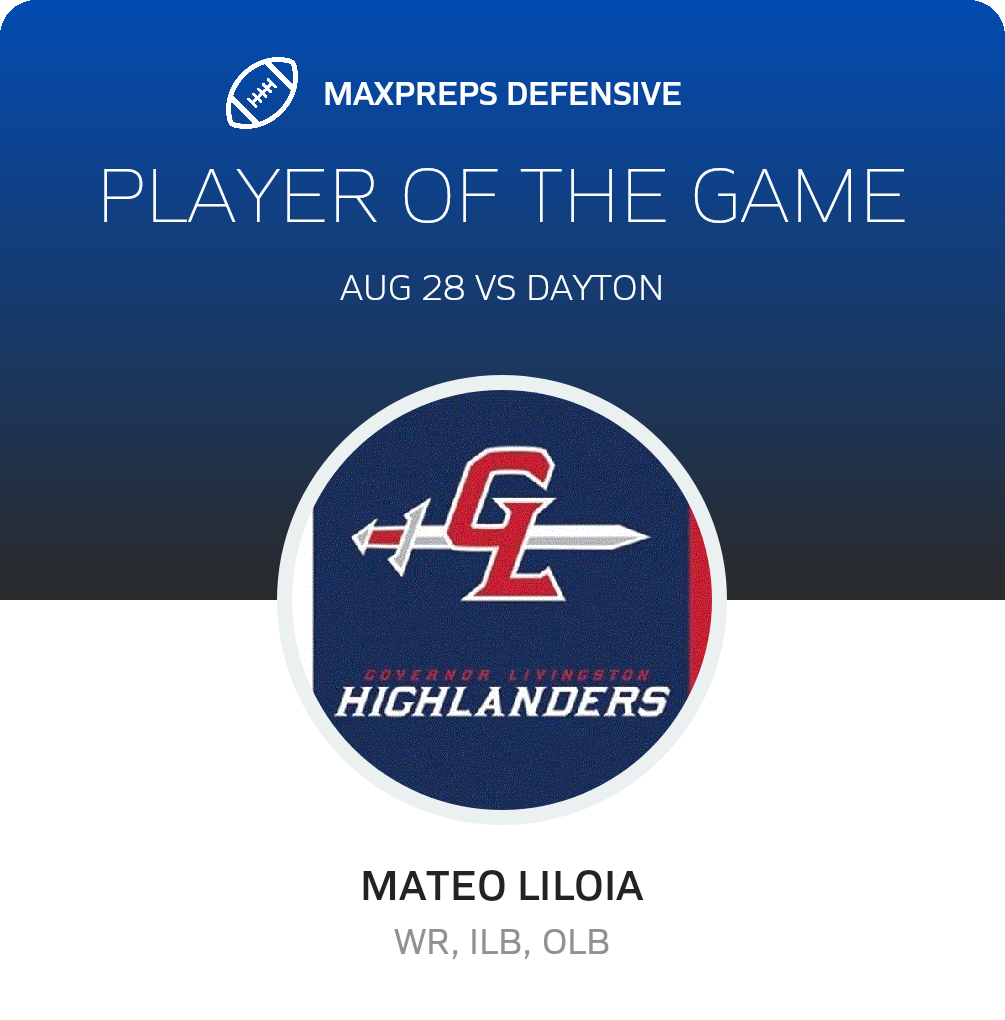 Players of the Game