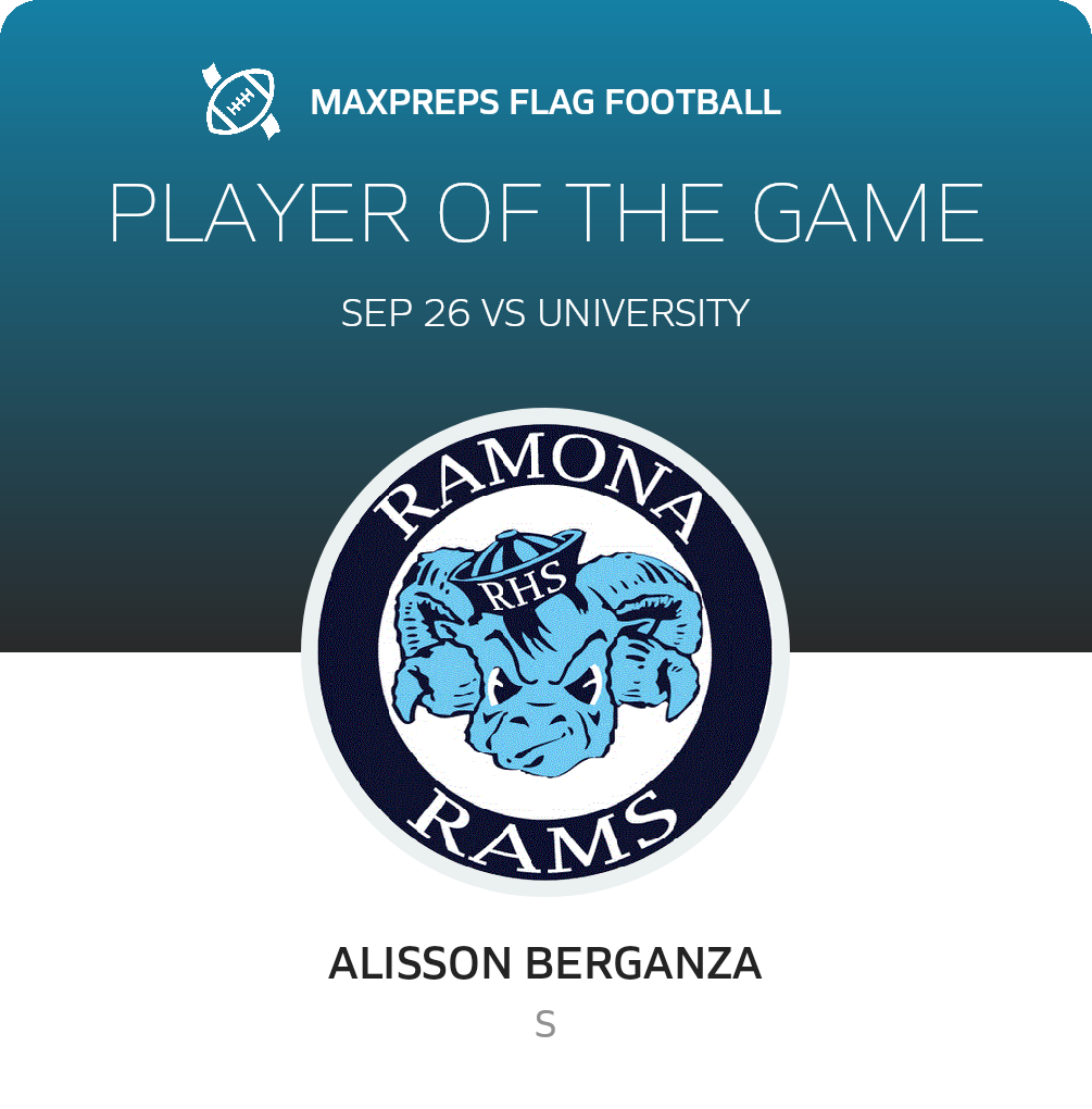 Player of the Game