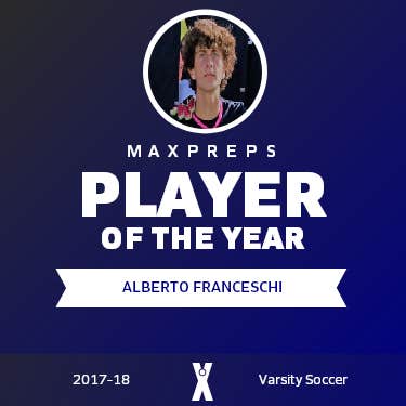 Player of the Year