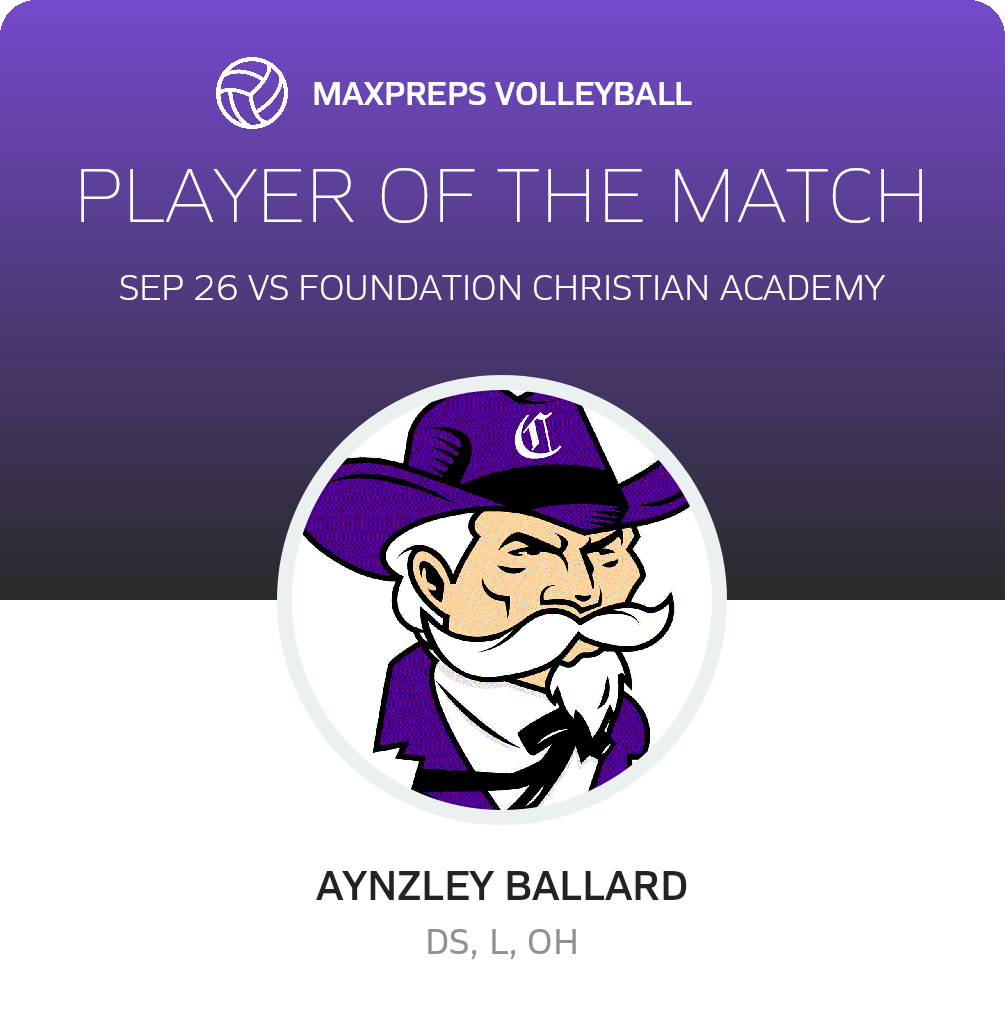 Player of the Match
