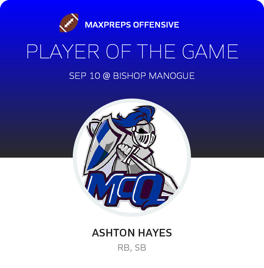 Player of the Game