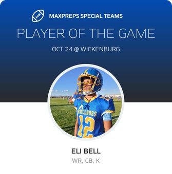 Players of the Game