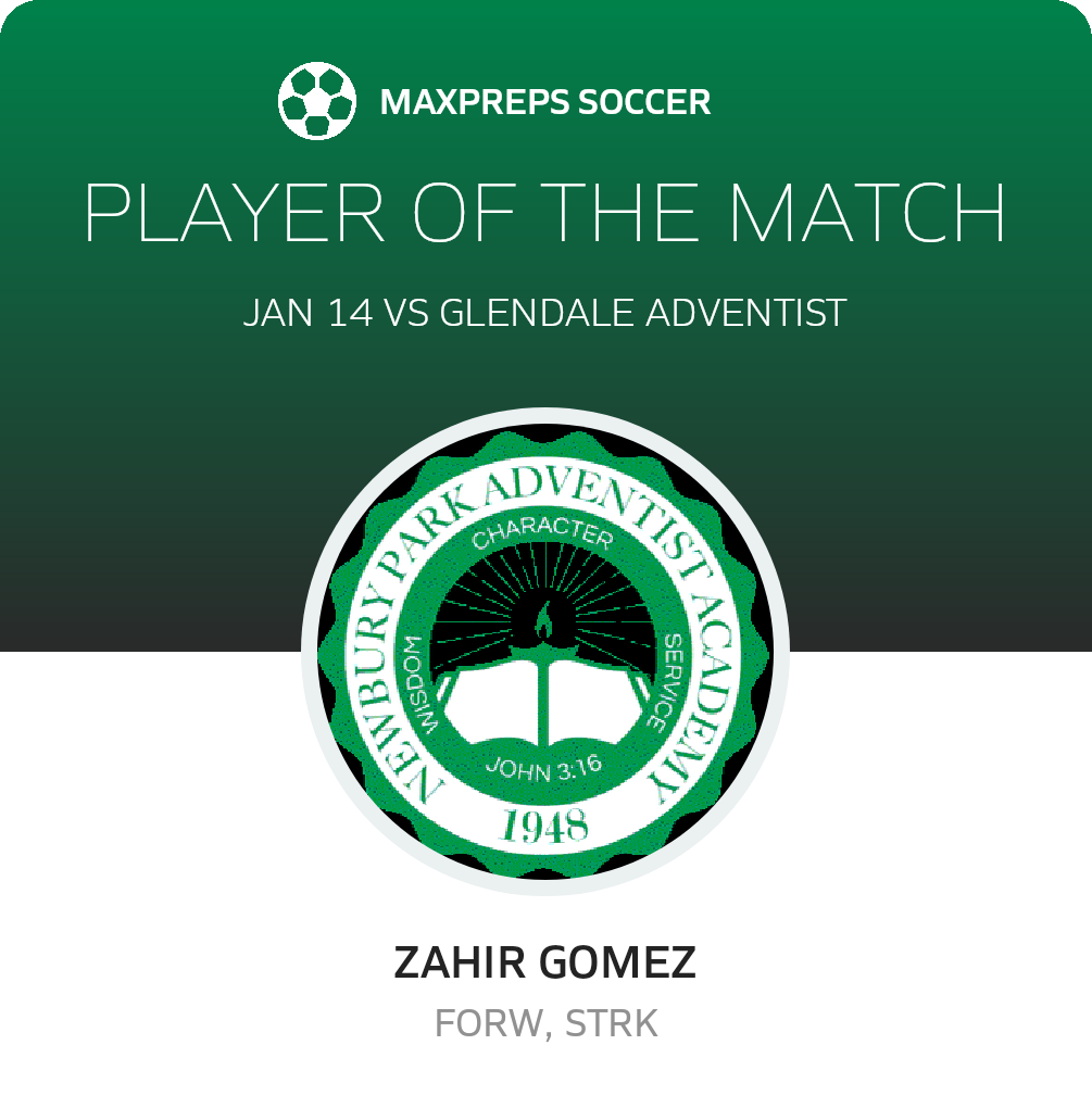 Player of the Match