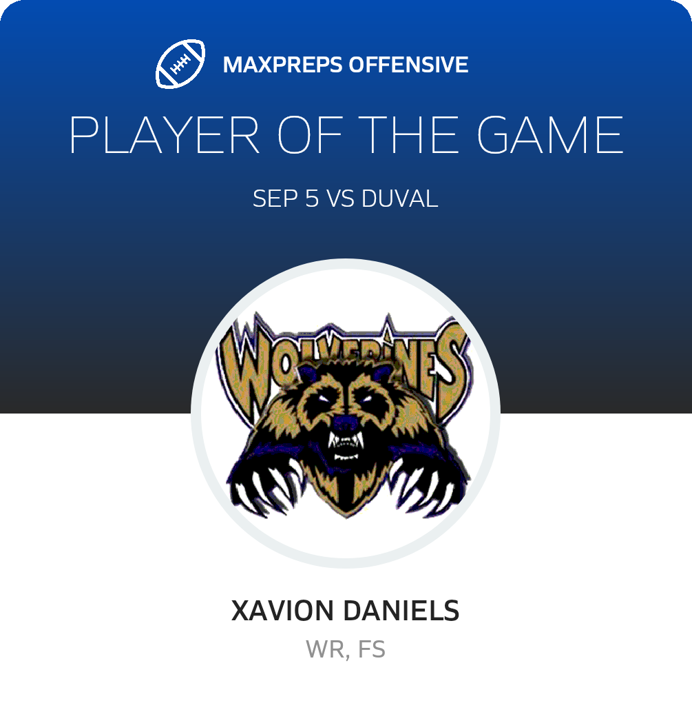 Players of the Game